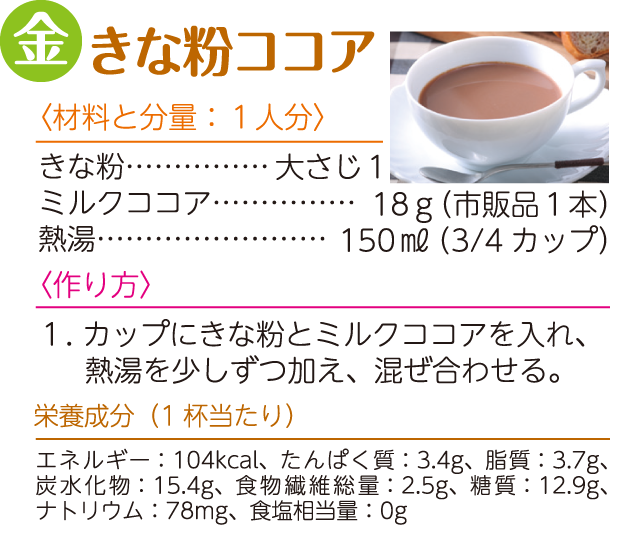 きな粉について 毎日スプーン１杯のきな粉生活 日の出製粉株式会社