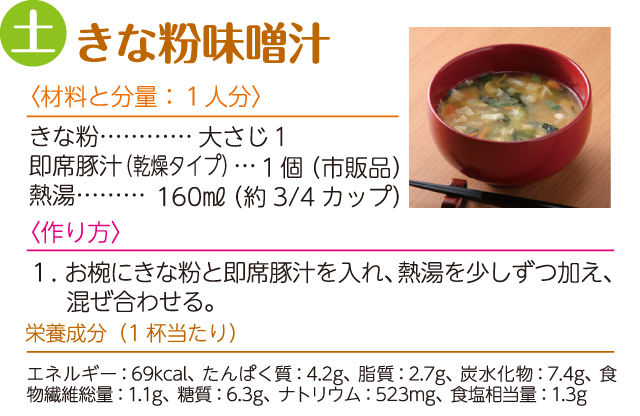 きな粉について 毎日スプーン１杯のきな粉生活 日の出製粉株式会社